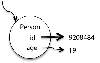 final reference is a double arrow