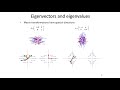 17. Principal Components Analysis​