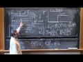 Lecture 13: More on Scattering