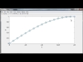 Midpoint Method, ODE2