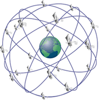 Figure showing 24 GPS satellites orbiting the Earth.