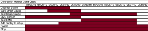 gantt_chart.jpg