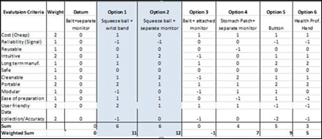 pugh_chart.jpg