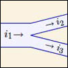 Diagram showing the flow of water through a branching point.