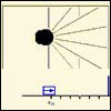 Diagram of robot estimating its distance from the wall.