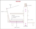 A line drawing showing the side view of a printing press with words identifying specific parts.