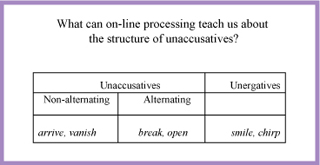 A graphic of a text table.