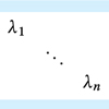 Figure excerpted from 'Introduction to Linear Algebra' by G.S. Strang