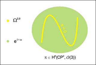 A mathematical diagram.