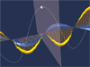 Generating Plane Wave Radiation.