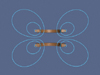 The Magnetic Field of a Helmholtz Coil (anti-aligned).