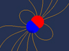 Torque on an Electric Dipole in a Constant Field.