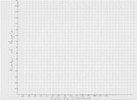 A histogram written on graph paper about restaurant energy. One axis is labeled Number of People and the other is Calories consumed.