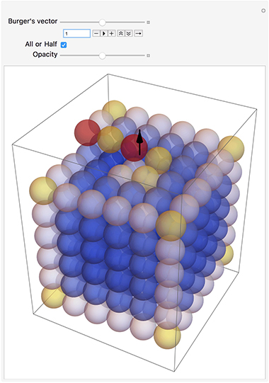 screw dislocation energies visualization