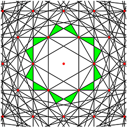 Brillouin model