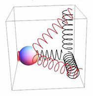 portion of a colorful diagram